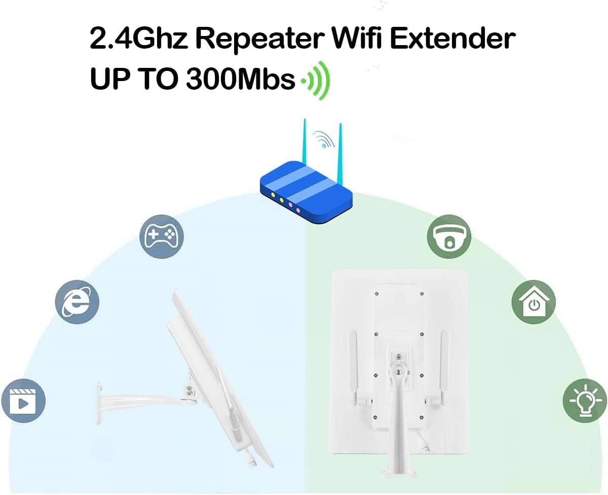 Draadloze WiFi Versterker Buiten - Zonne-energie, 100m Bereik (29% Korting)