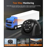 Spiegel Dashcam met 2 Achteruitrijcamera's - 30% Korting