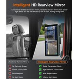 Spiegel Dashcam met 2 Achteruitrijcamera's - 30% Korting