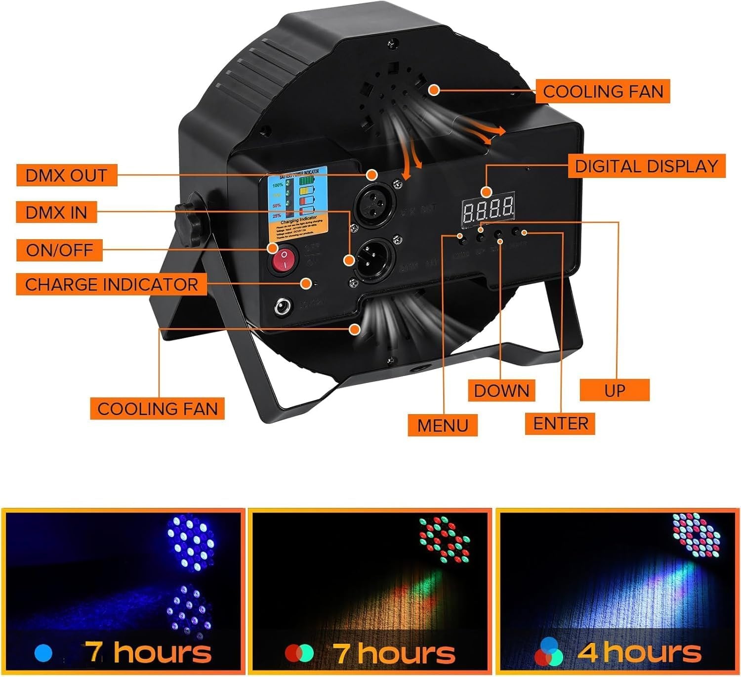 4x Draadloze LED Podiumspots Oplaadbaar - 35% Korting!