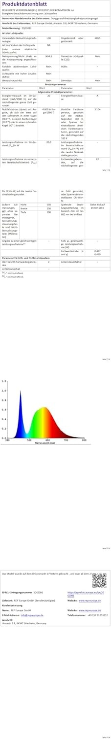 4x Draadloze LED Podiumspots Oplaadbaar - 35% Korting!