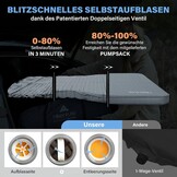 Zelfopblazend Campingmatras Geheugenschuim 8cm - Tesla Y/3 - 35% Korting