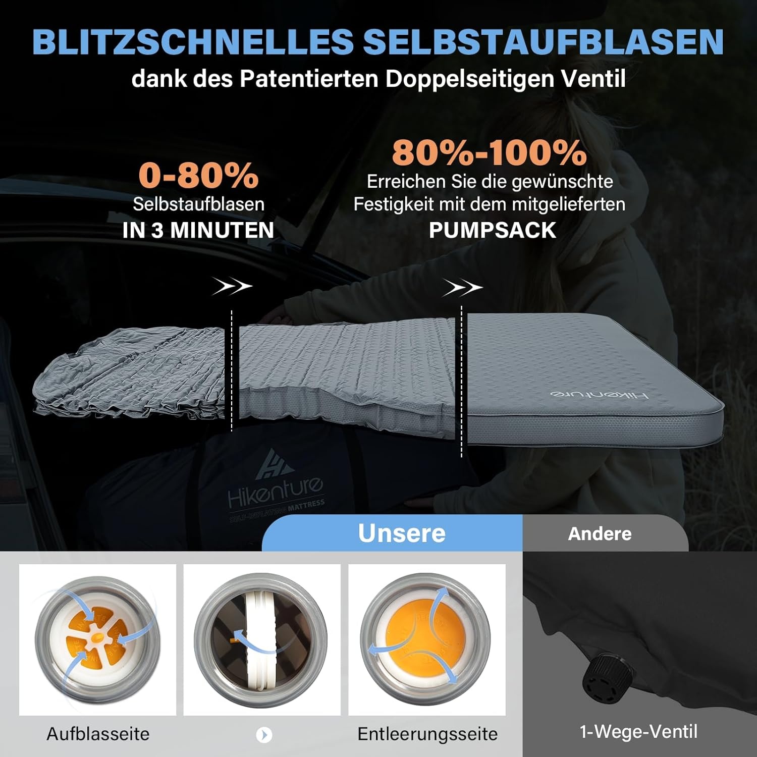 Zelfopblazend Campingmatras Geheugenschuim 8cm - Tesla Y/3 - 35% Korting