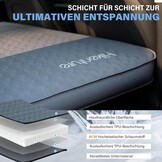 Zelfopblazend Campingmatras Geheugenschuim 8cm - Tesla Y/3 - 35% Korting