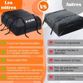 Zacro tas voor imperiaal Dell'auto auto auto rooftop Cargo Bag Zwart A