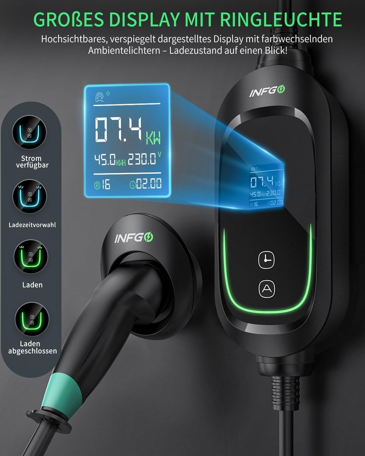 Mobile Wallbox 7,36kW [1-fase, 6,2m, 6-32A], EV-lader met instelbaar laadvermogen, timerfunctie, type 2 laadkabel CEE-stekker voor Model Y/3, ID.3, i4, EQB, e-tron enz., zwart