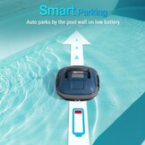 WINNY POOL CLEANER Zwembadrobot bovengronds voor zwembad, 80 m², draadloze zwembadrobot met dubbele motoriek, autonoom parkeren | reinigingsrobot met batterij 100 minuten donkerblauw