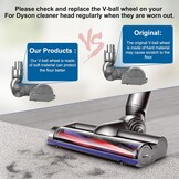 V-Ball Wiel Accessoires voor Dyson V6 V7 V8 V10 V12 DC58 DC59 DC62 DC74 Draadloze Stofzuiger 35W 50W Direct Drive Cleaner Hoofd Wielen Vervangende Onderdelen 968266-02 & 949852-05