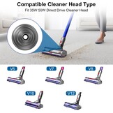 V-Ball Wiel Accessoires voor Dyson V6 V7 V8 V10 V12 DC58 DC59 DC62 DC74 Draadloze Stofzuiger 35W 50W Direct Drive Cleaner Hoofd Wielen Vervangende Onderdelen 968266-02 & 949852-05