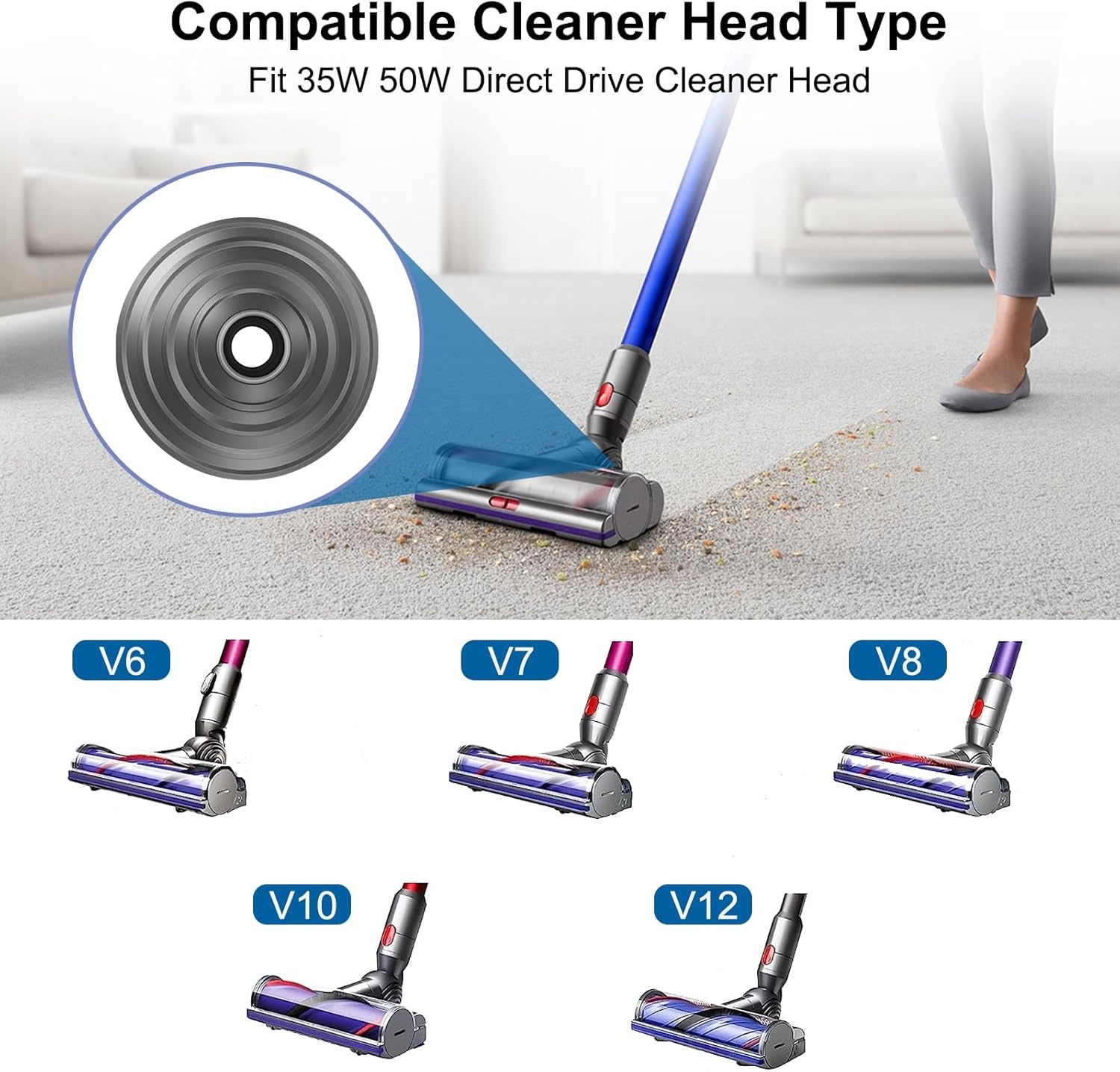 V-Ball Wiel Accessoires voor Dyson V6 V7 V8 V10 V12 DC58 DC59 DC62 DC74 Draadloze Stofzuiger 35W 50W Direct Drive Cleaner Hoofd Wielen Vervangende Onderdelen 968266-02 & 949852-05