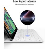 Luxe Toetsenbordhoes voor iPad 10e Gen (2022) - Wit - 77% Korting