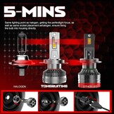 H7 LED Autolampen Pro Koplampen - 130W, 30.000lm, 6000K Wit, IP68 Waterdicht (2 stuks)