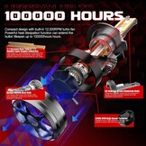 H7 LED Autolampen Pro Koplampen - 130W, 30.000lm, 6000K Wit, IP68 Waterdicht (2 stuks)