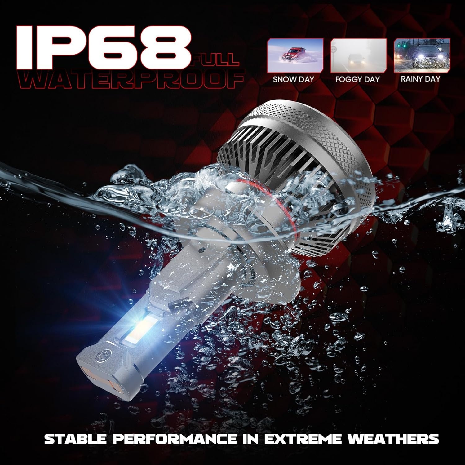H7 LED Autolampen Pro Koplampen - 130W, 30.000lm, 6000K Wit, IP68 Waterdicht (2 stuks)