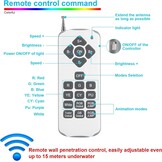 RGBW 40W LED zwembadverlichting, zwembadverlichting PAR 56, zwembad schijnwerper IP68 waterdicht, onderwaterverlichting met afstandsbediening voor zwembad, DC/AC 12V