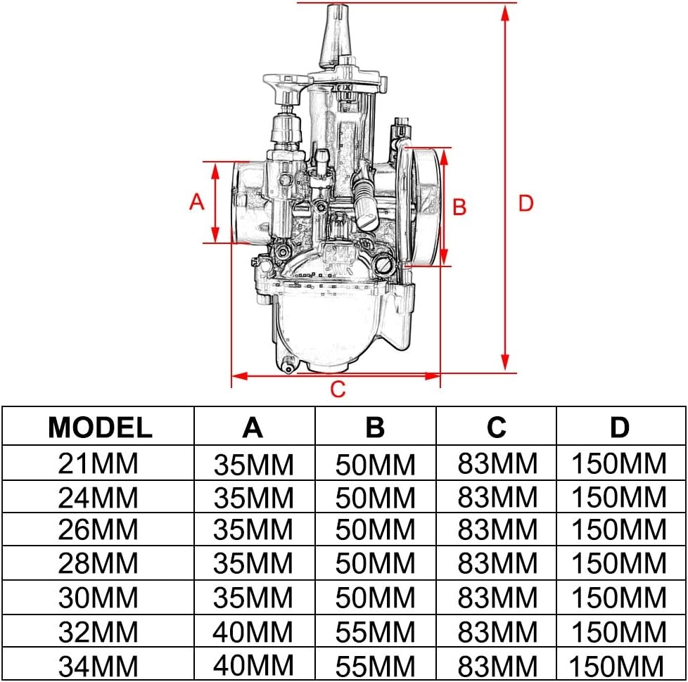 PWK 34mm Motorfiets Carburateur Carb Voor ATV UTV Scooter 125cc 150cc 175cc 200cc 250cc Dirt Bike-Zwart - Maat 34MM