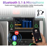 Podofo 1 DIN Autoradio Compatibel met Apple Carplay en Android Auto,5 Inch Radio Touchscreen voor Auto's met Bluetooth,FM Radio,Mirror Link,AHD Achteruitrijcamera&microfoon