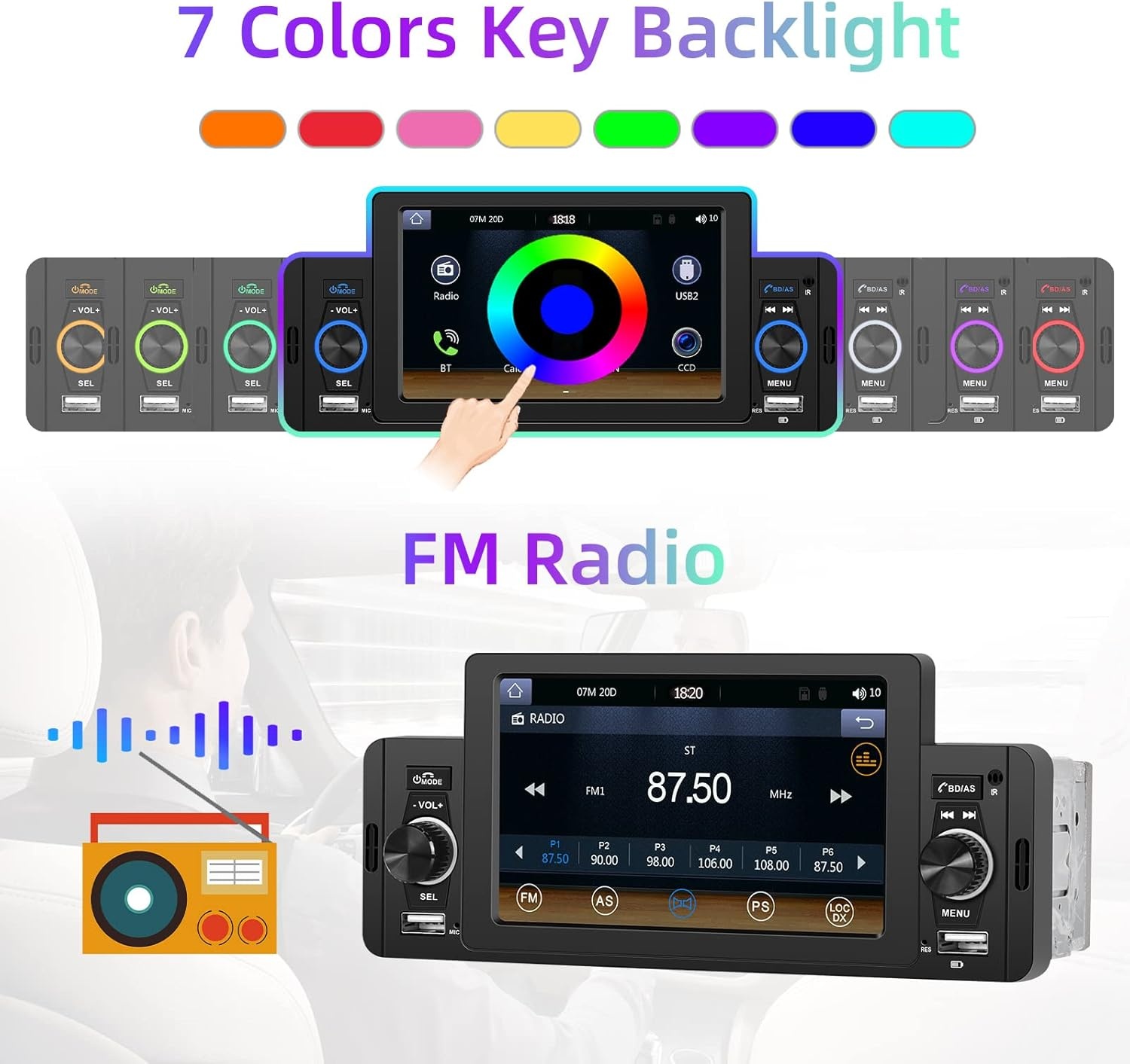 Podofo 1 DIN Autoradio Compatibel met Apple Carplay en Android Auto,5 Inch Radio Touchscreen voor Auto's met Bluetooth,FM Radio,Mirror Link,AHD Achteruitrijcamera&microfoon