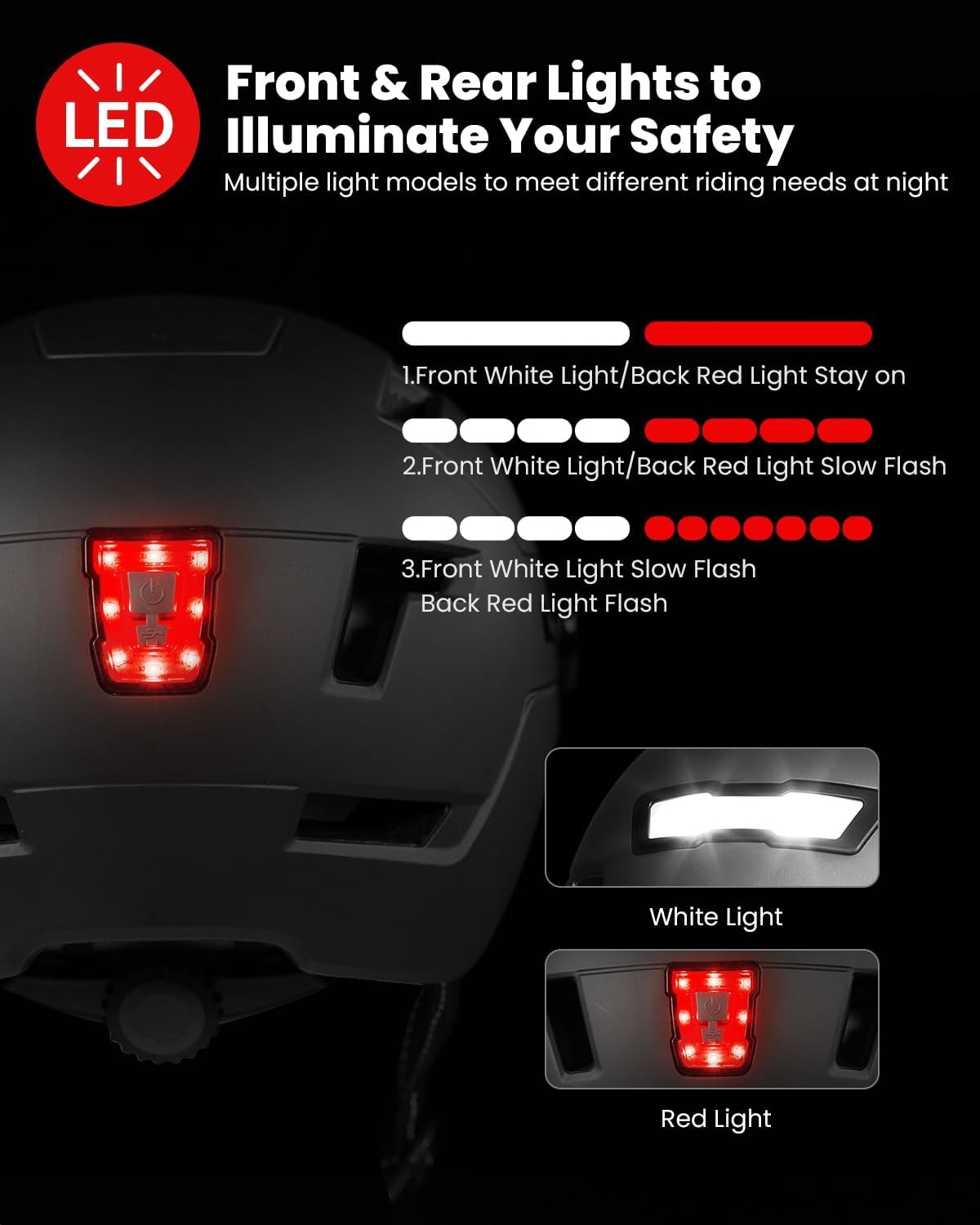 ILM Fietshelm voor Volwassenen met USB Oplaadbaar LED Voor- en Achterlicht - Mat Zwart - Maat S-M
