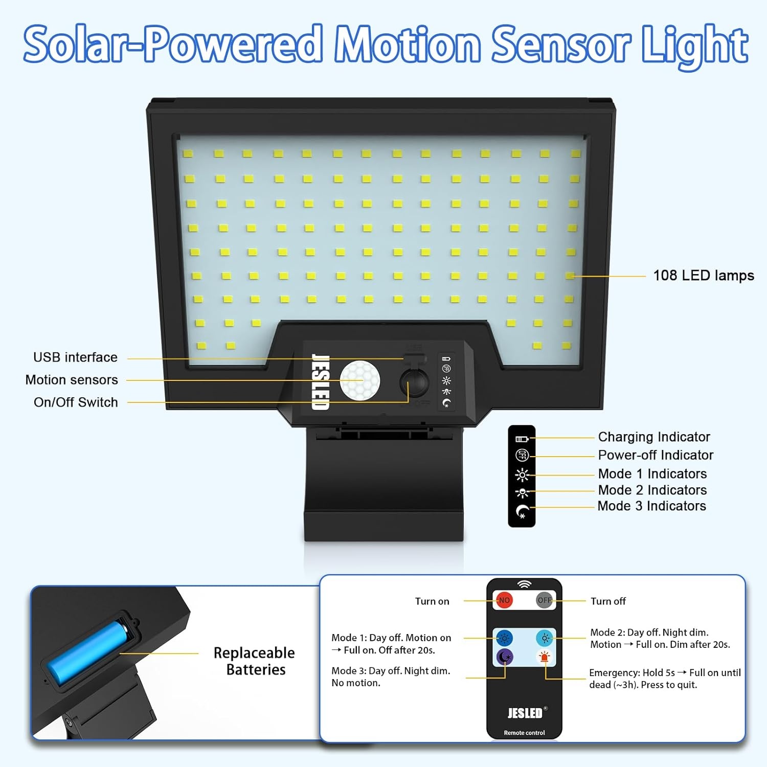 JESLED Zonne-energie Wandlamp met Afstandsbediening, IP65 Weerbestendig, 800LM 6000K Koel Wit Draadloze Lamp, 2600mAh Batterij, 4 Modus, 180° Verstelbaar Paneel voor Tuin, Erf, Pad