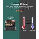 CPU GPU Koelventilator OMEN 15 DC | 75% Korting
