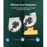 CPU GPU Koelventilator OMEN 15 DC | 75% Korting