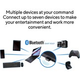 ASUS USB-BT540 USB-dongle adapter Bluetooth 5.4, ondersteunt tot 7 apparaten, ultra-compact ontwerp, compatibel met Windows 8.1, 10 en 11 en Bluetooth 2.1, 3 en 4, zwart