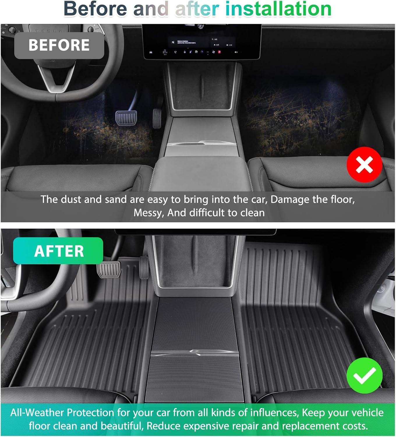 9-delige Vloermatten & Kofferbakmatten Set voor Tesla Model Y Juniper (35% Korting)