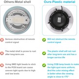 RGBW 40W LED zwembadverlichting, zwembadverlichting PAR 56, zwembad schijnwerper IP68 waterdicht, onderwaterverlichting met afstandsbediening voor zwembad, DC/AC 12V