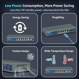 7-poorts 2.5G Managed Ethernet Switch met 2x 10G SFP & Wandmontage (34% Korting)