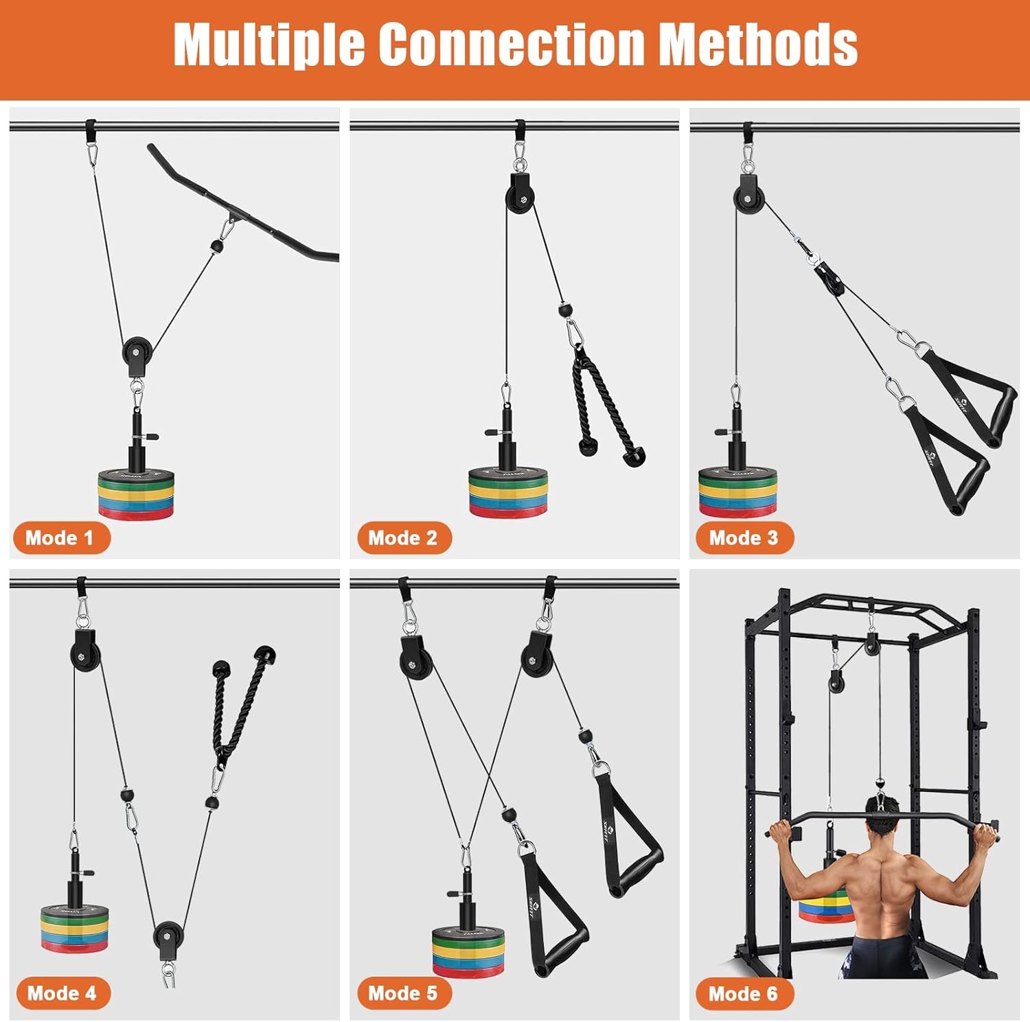 SERTT Triceps Workout Pulley System voor LAT Pulldown, Biceps Curl, Triceps, Schouders, Rug, Onderarm Workout, Gewichtskabel Katrol Systeem voor Squat Rack, Garage