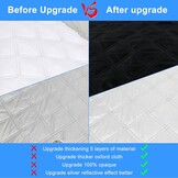 8 stuks RV Windshield Sun Shade Vervanging voor 2001-2014 Renault Trafic SWB, Zonnescherm voor voorruit met opbergtas, 100% occlusie
