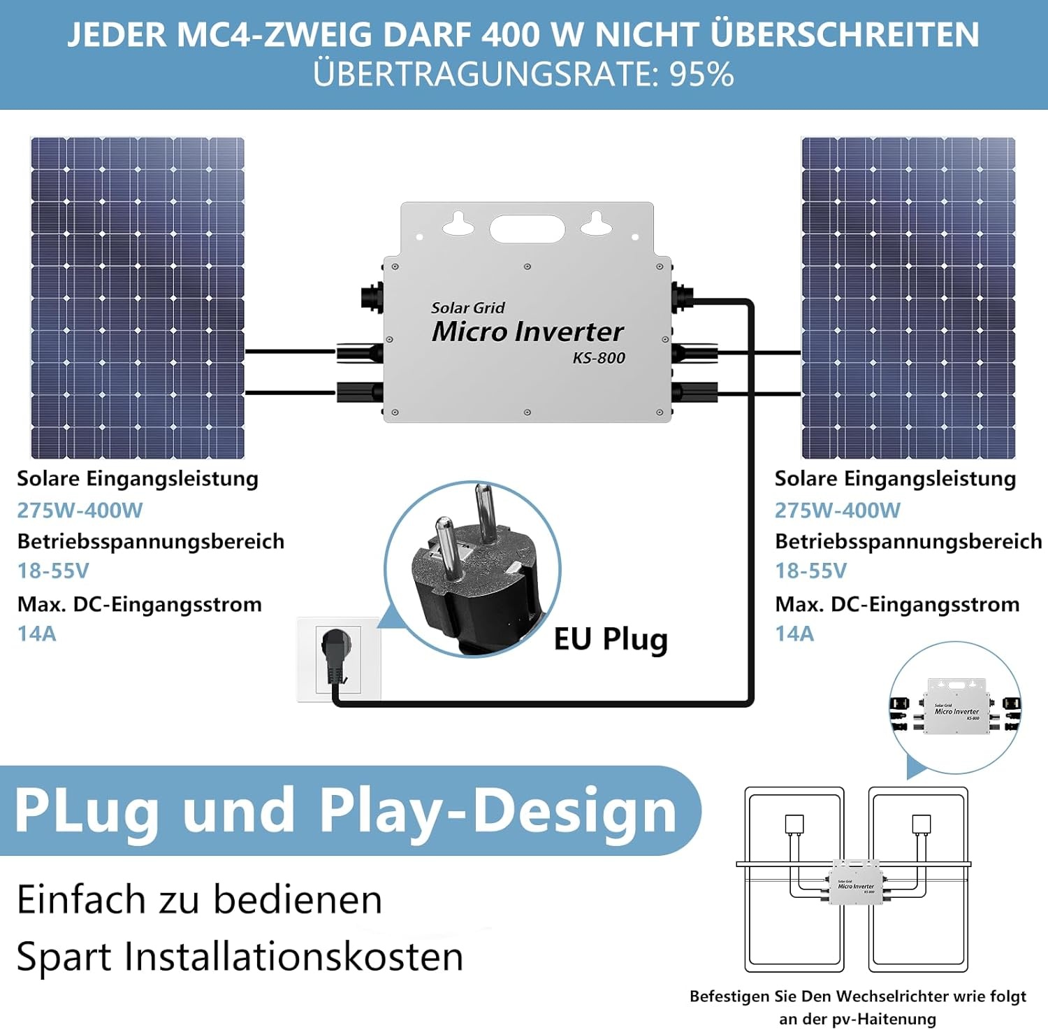 800W Balkon Zonne-energie Omvormer met WLAN App - Pure Sinusgolf, IP65 Waterdicht, 10 Jaar Garantie