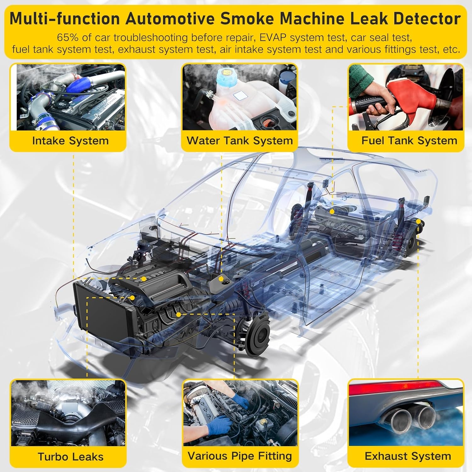 EVAP Rookmachine Lekdetector Auto 12V - 34% Korting!