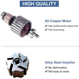 Elektrische Dieselpomp 12V 175W - 45L/Min | 34% Korting
