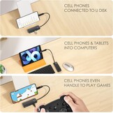 USB 3.0 Hub met 4 Poorten & 180cm Kabel - Ultraslank