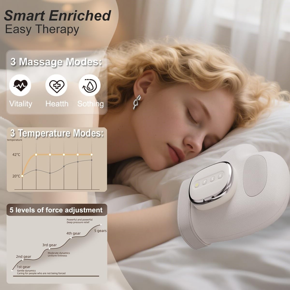 Elektrische Handmassager: Warmte & Luchtcompressie | 34% Korting