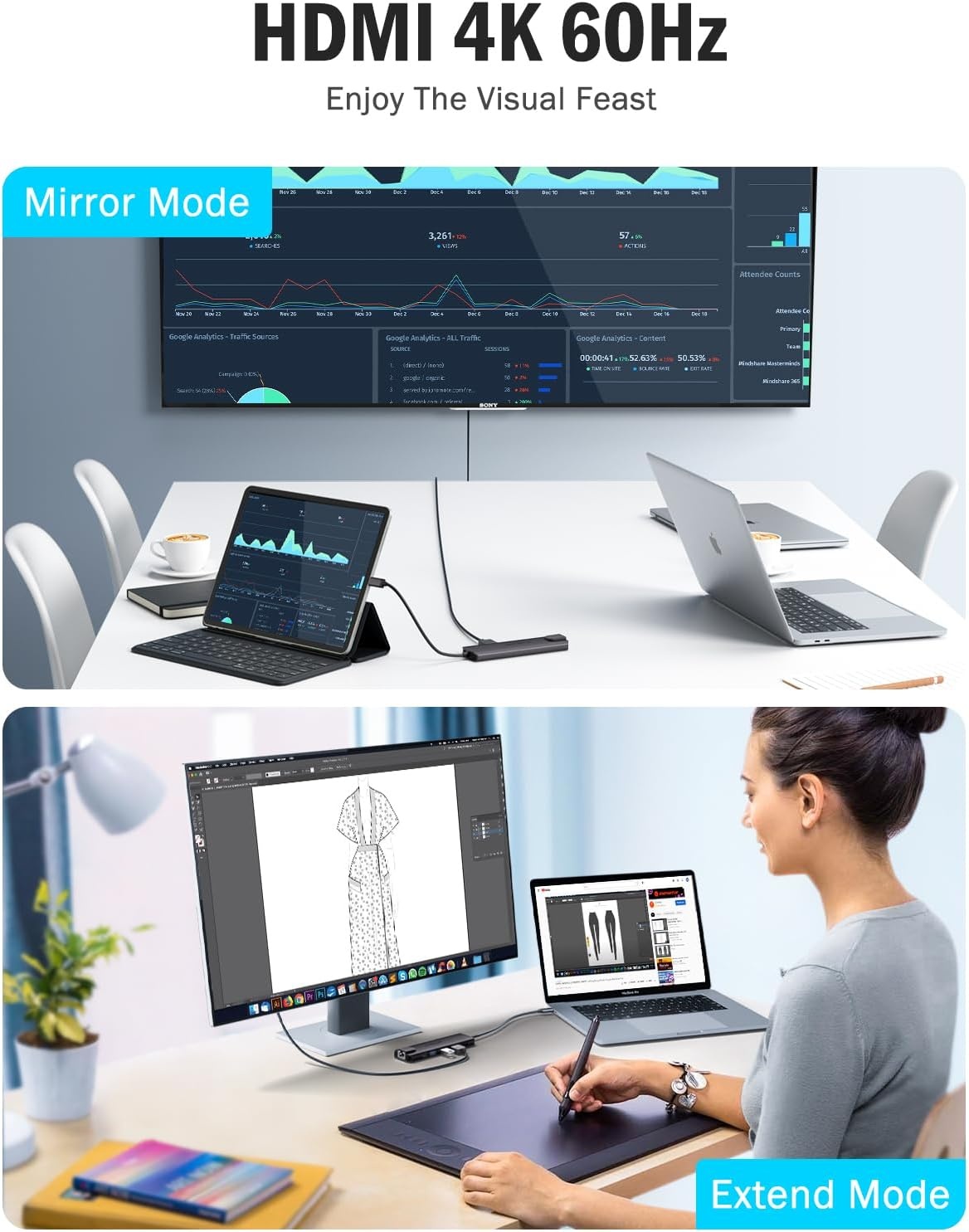 USB-C Hub 6-in-1 met 4K HDMI & 100W PD - 33% Korting