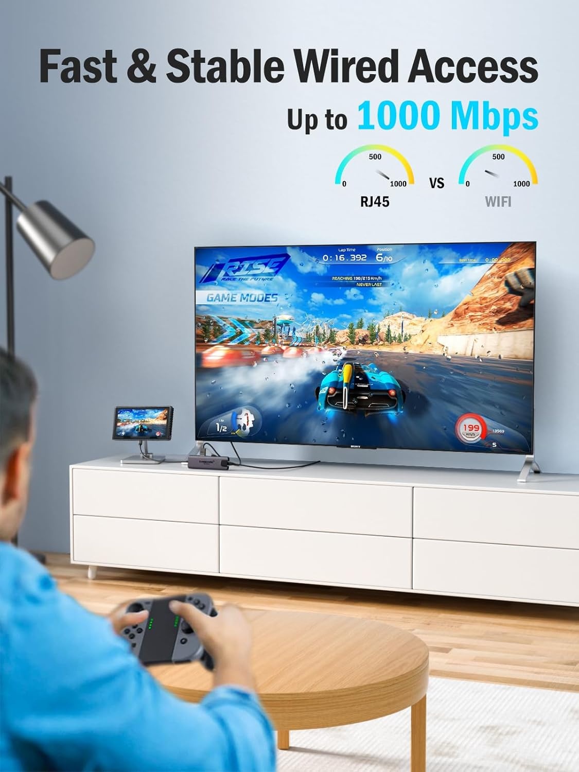 USB-C Hub 6-in-1 met 4K HDMI & 100W PD - 33% Korting