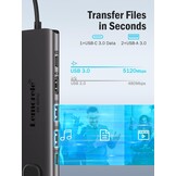 USB-C Hub 6-in-1 met 4K HDMI & 100W PD - 33% Korting
