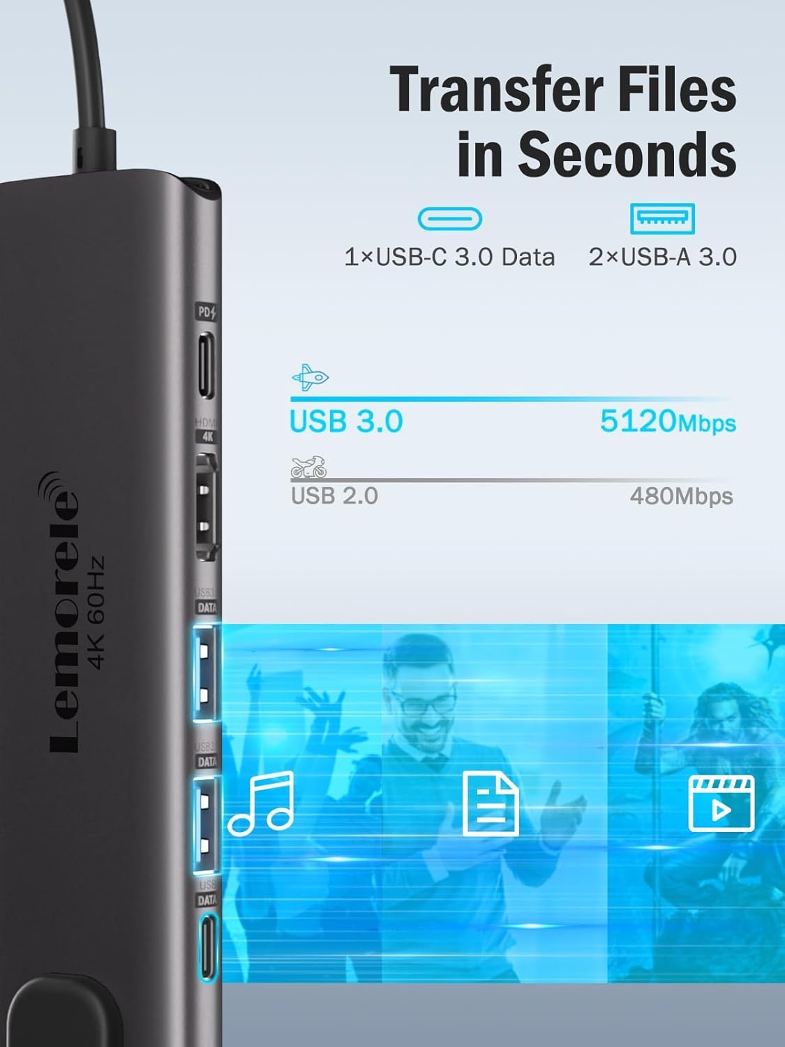 USB-C Hub 6-in-1 met 4K HDMI & 100W PD - 33% Korting