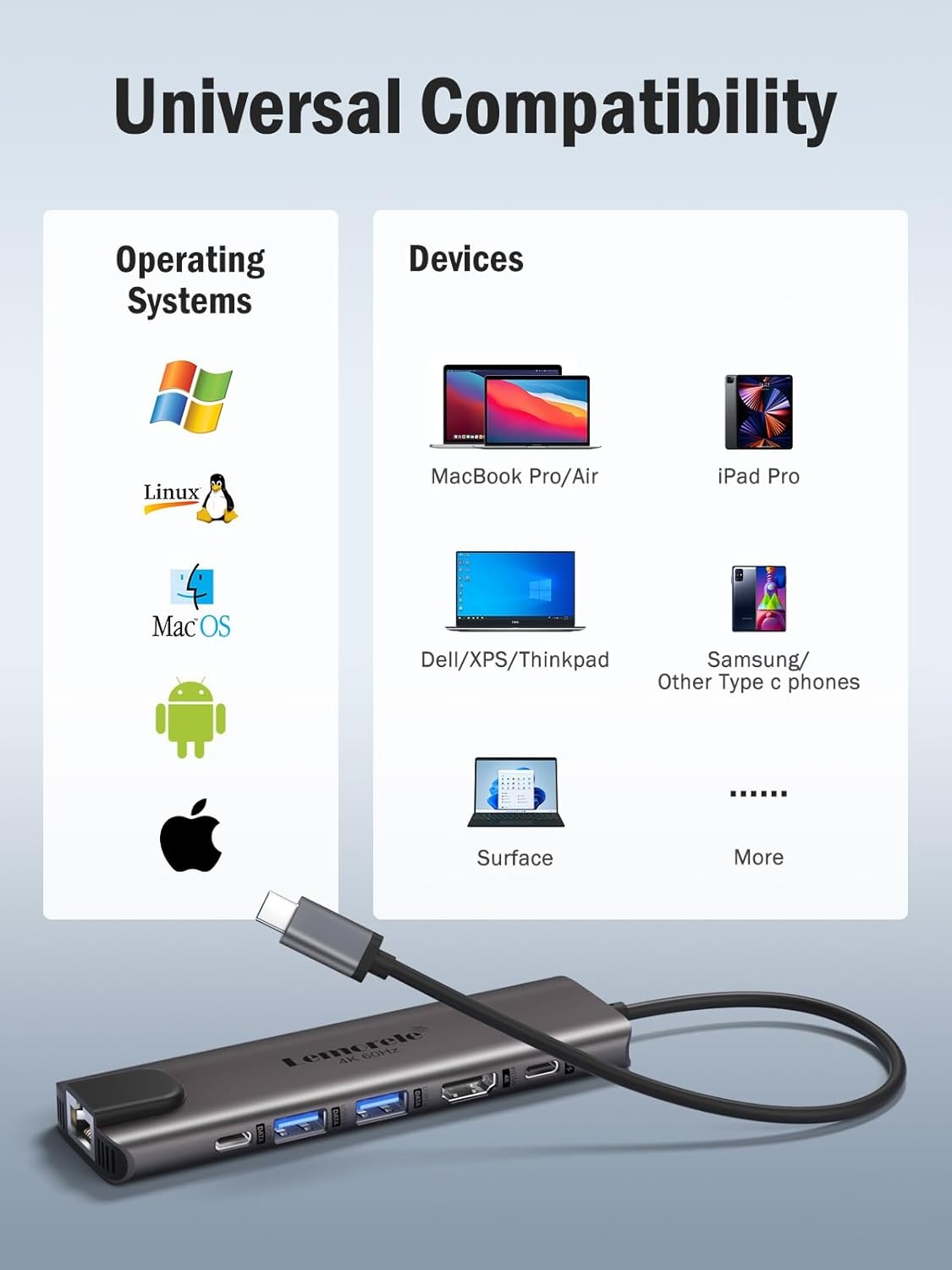 USB-C Hub 6-in-1 met 4K HDMI & 100W PD - 33% Korting