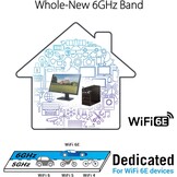 WiFi 6E PCIe Netwerkkaart met Bluetooth 5.2 - 33% Korting!
