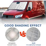 Zonnescherm set Mercedes Sprinter 2019-2024 | 3-delig | 34% Korting