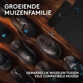 Logitech G POWERPLAY Draadloze Oplaadmuismat - 34% Korting!