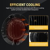 1PCS 7 Inch Ronde LED Koplamp, 4 LED Motorfiets Koplamp Wit DRL Hoog/Dimlicht Amber Halo Richtingaanwijzer Hoek Ogen Licht voor Wrangler JK TJ LJ CJ Motorfiets Davidson met Montagebeugels - Maat 1 Pcs 7 inch koplamp + beugels