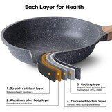 Bakpannen inductie met Anti-aanbaklaag 20cm 24cm 28cm, Omelet Pan Bakpanne Braadpannen Koekenpan, Gegoten Aluminium Granieten Pan, Aanpassen aan Gasfornuis en Inductiefornuis.