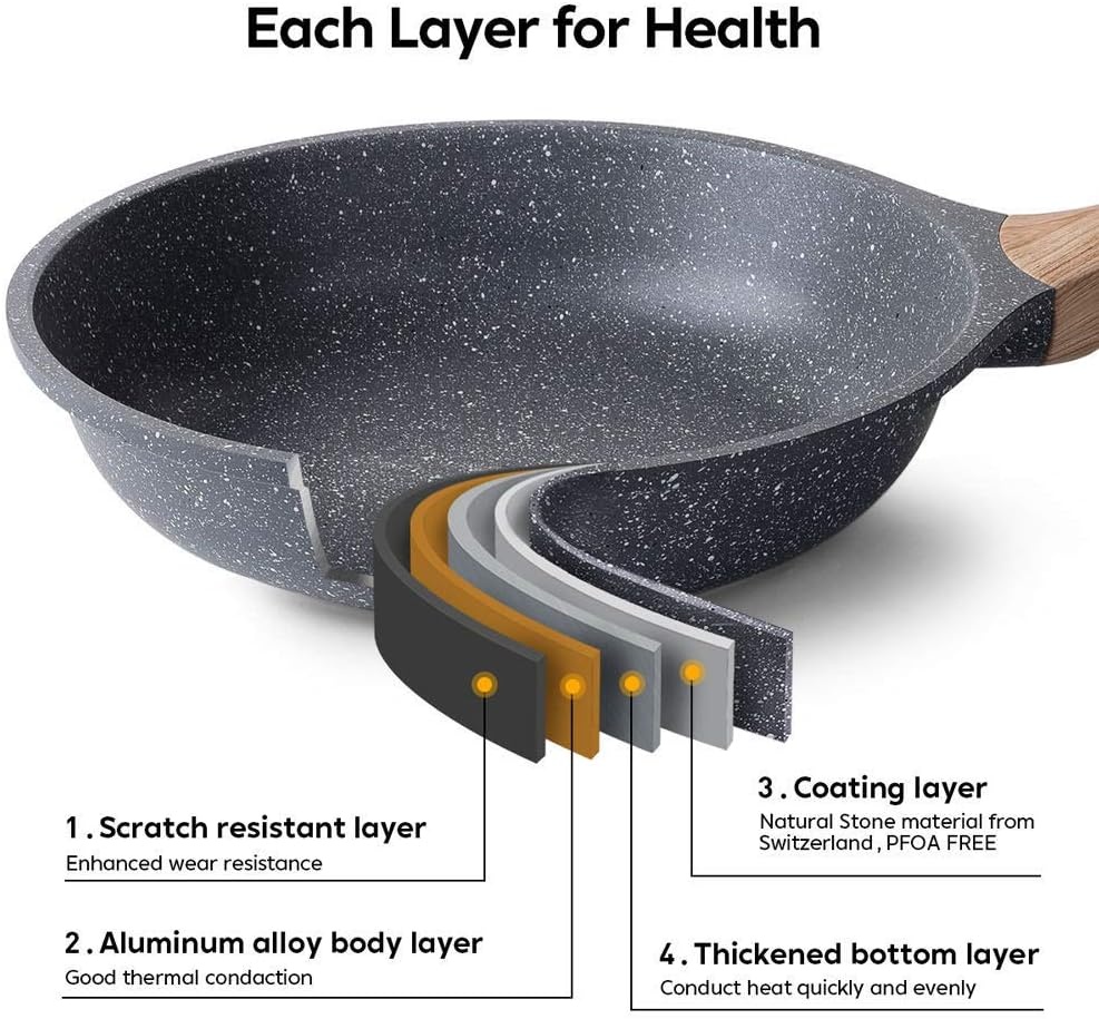 Bakpannen inductie met Anti-aanbaklaag 20cm 24cm 28cm, Omelet Pan Bakpanne Braadpannen Koekenpan, Gegoten Aluminium Granieten Pan, Aanpassen aan Gasfornuis en Inductiefornuis.