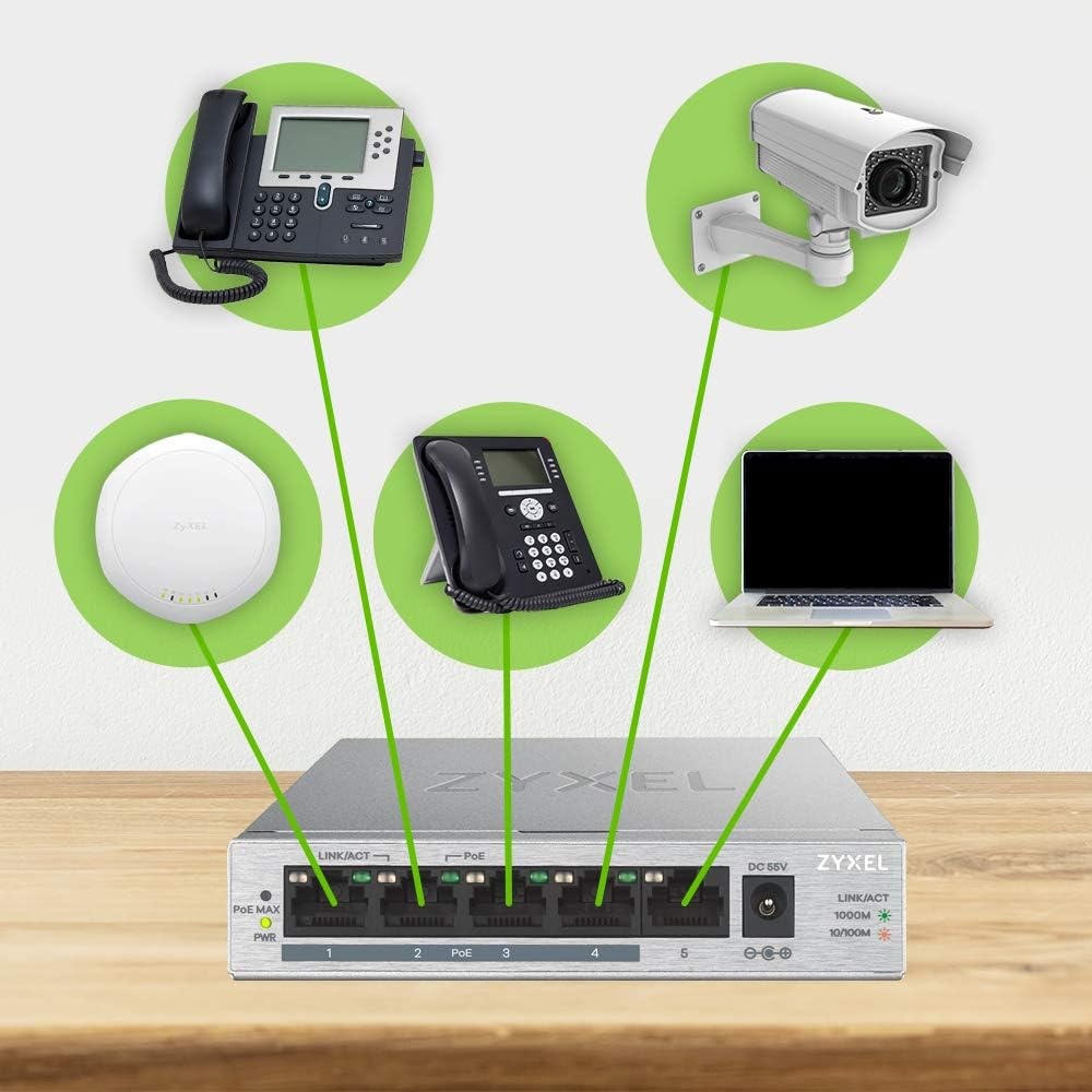 Zyxel 5-poorts Gigabit Unmanaged met 4 x PoE+, 60 Watt PoE budget, Levenslange garantie [GS1005HP]