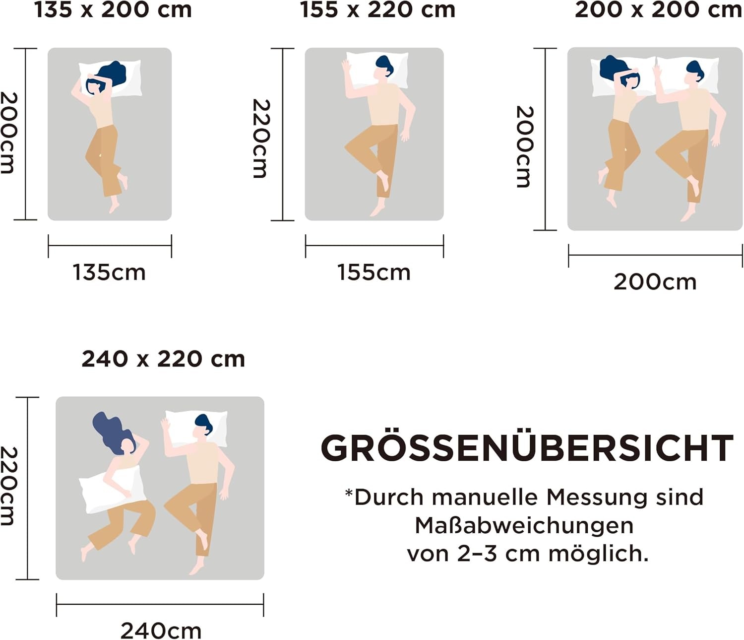 BEDSURE Dekbed 200x200 4 Seizoenen - Dekbedden 200x200cm Oeko-TEX Gecertificeerd - 300GSM Zachte Warme Duvet Slaapdeken voor Allergiepatiënten, Wit